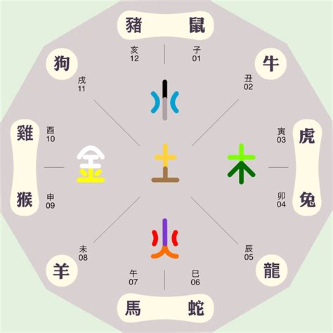 灝五行|淏字的五行属性